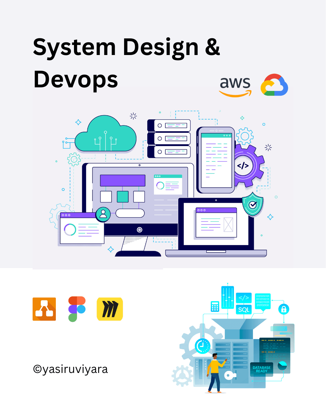System Design & DevOps